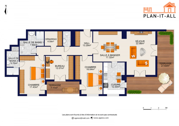 exemple-plan-customisation-personnalisation