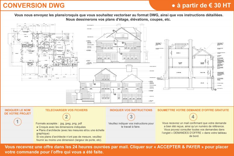 plan DWG CAD CAO