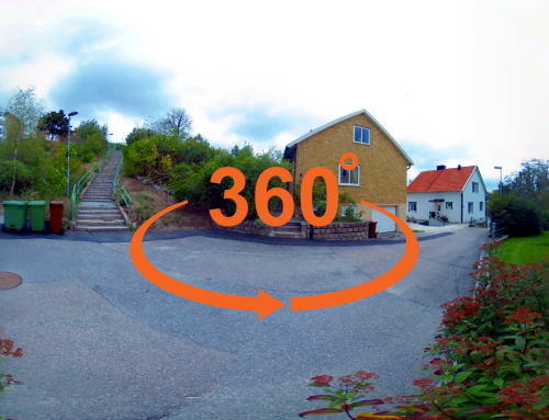 Photo optimization on 360° panoramas