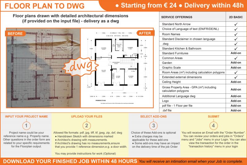 plan DWG CAD CAO