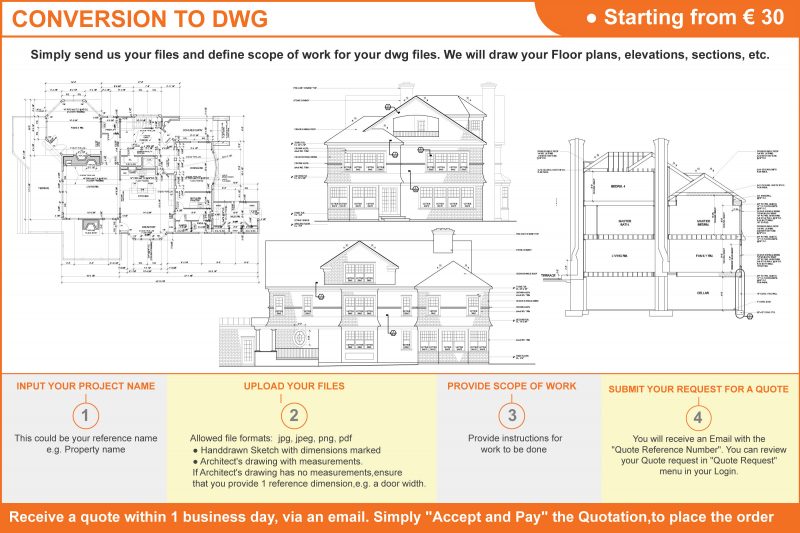 plan DWG CAD CAO